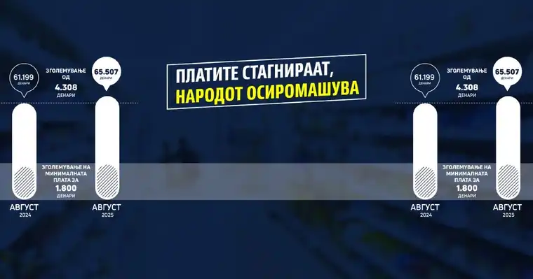 asd